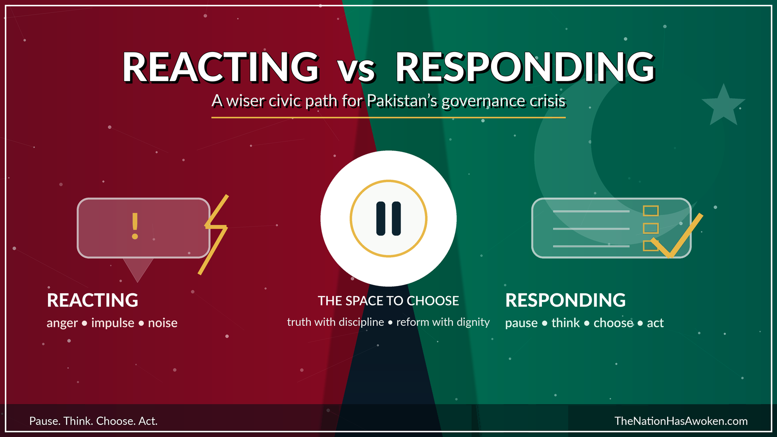 Reacting vs Responding: A Wiser Way to Face Pakistan’s Governance Crisis